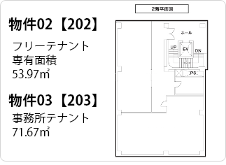 物件02-フリーテナント、物件03-事務所テナント 2階フロア | 国分町2丁目